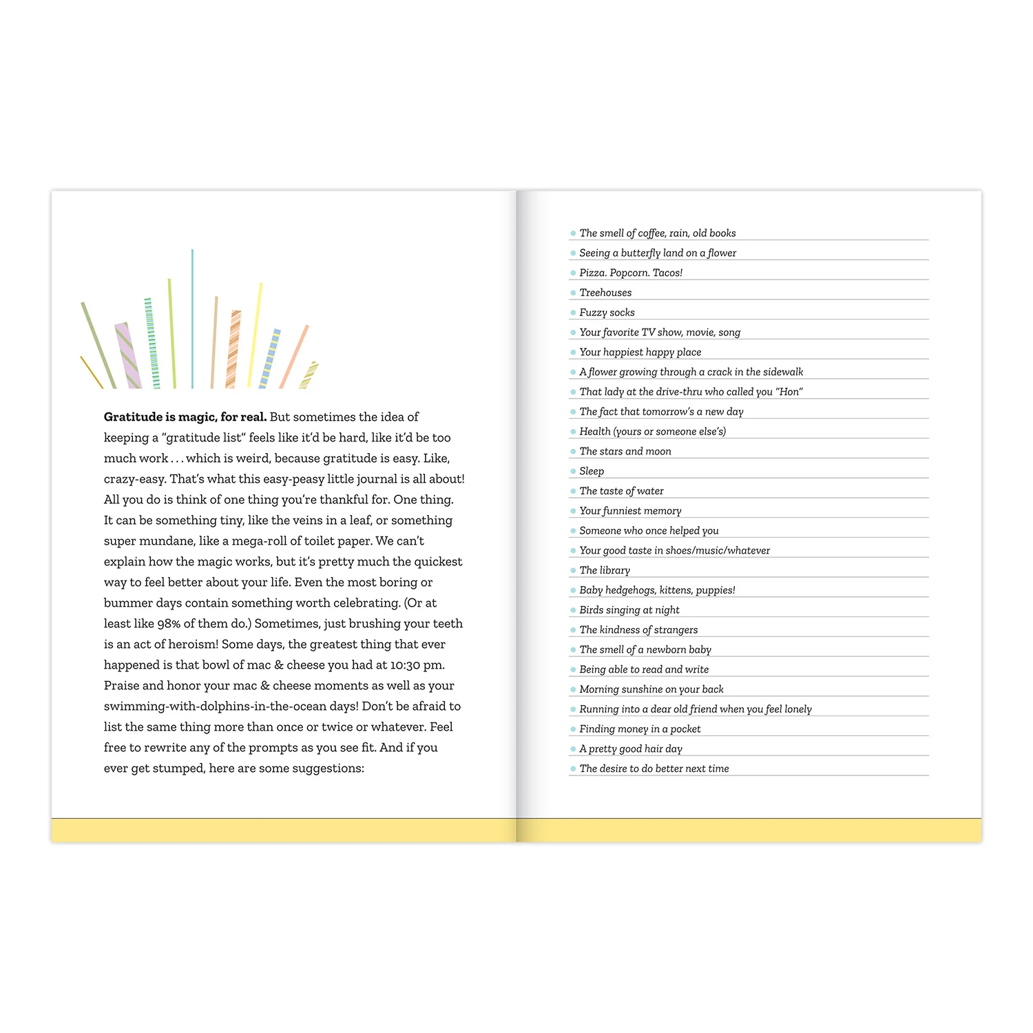 The Best Thing That Ever Happened to Me Today Journal - Image 2